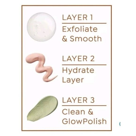 Active Argan 5-Minute Facial. Purify, Replenish & Polish. Free Cosmetic Bag ๐๐ - Picture 6 of 9